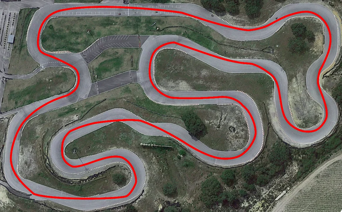 Identifying the Best Lines on a Race Track