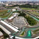 Motor Racing Circuits in South America